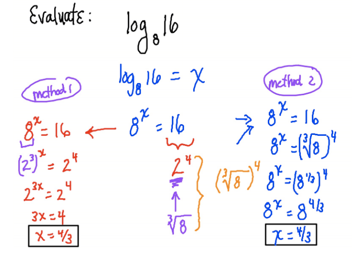 A wonder-fuel intro to calculus