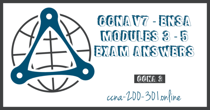 Modules 3 - 5: network security exam