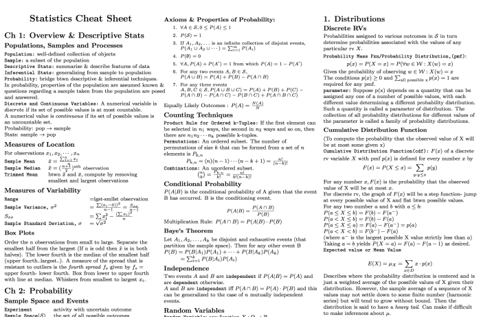 A wonder-fuel intro to calculus