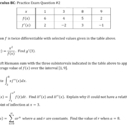 The ap calculus problem book answer key