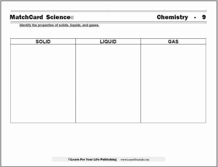 Properties of water worksheet with answers