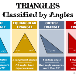 Acute triangle svg file wikimedia commons pixels