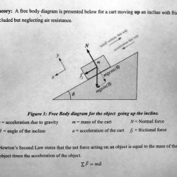 A cylindrical object can roll down an incline