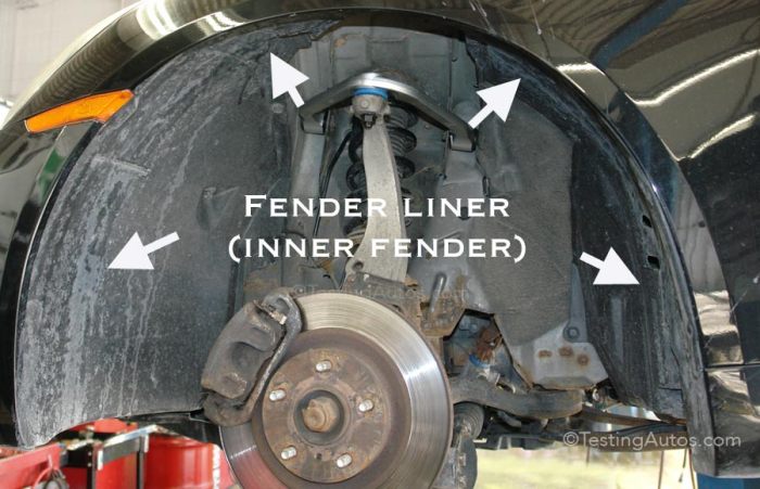 The inner fender includes the following component.