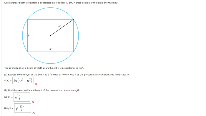 A rectangular beam is cut from a cylindrical log